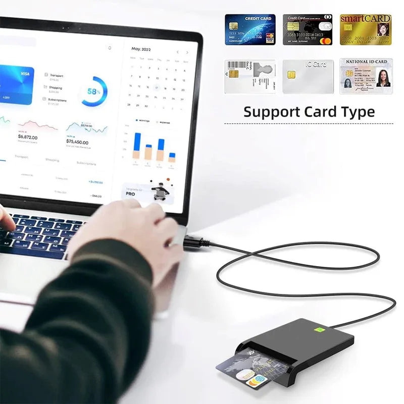 Multi-function Portable USB 2.0 Intelligent Card Reader Affordable Easy Use for DNIE ATM CAC IC ID Bank SIM Card Reader