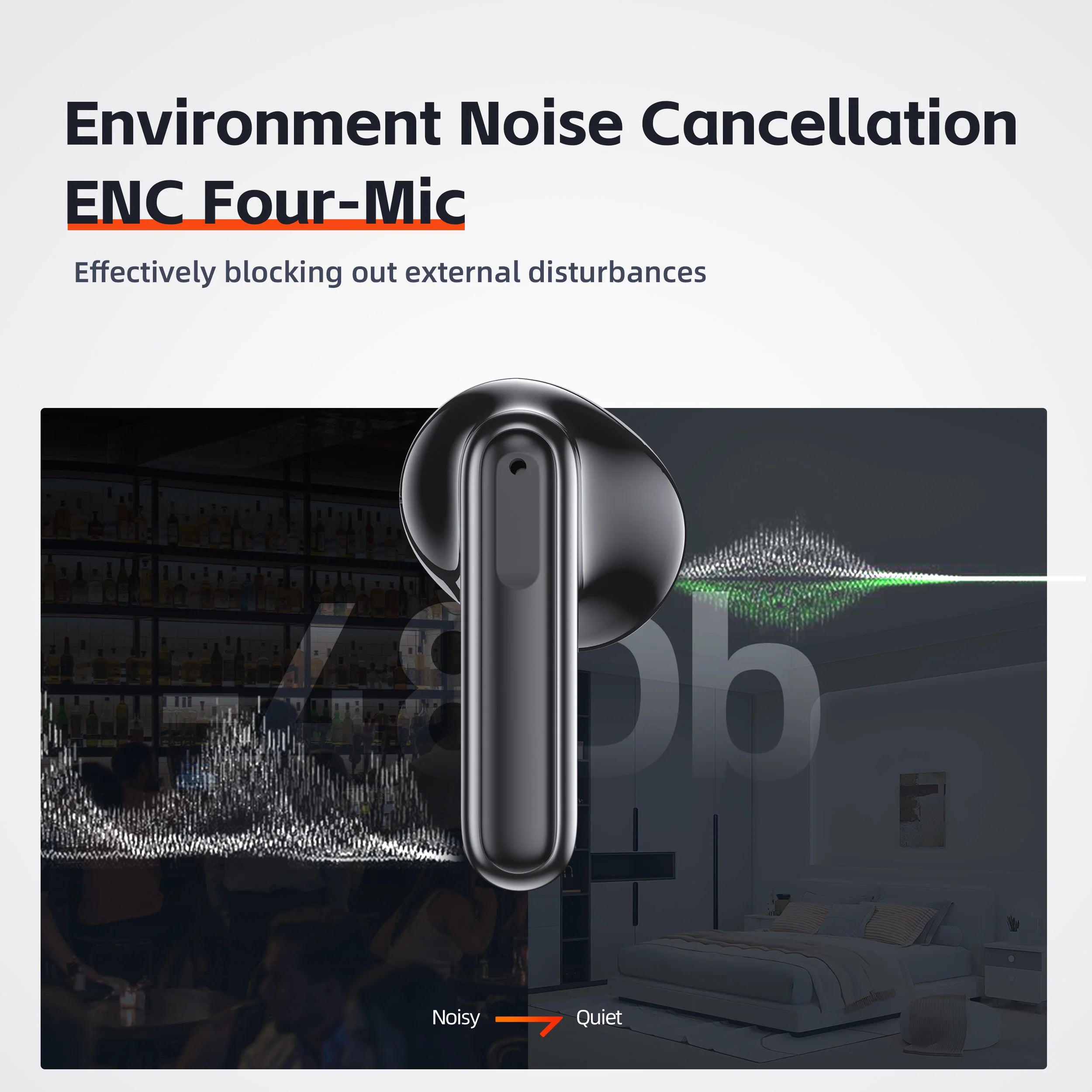 QERE-E40 Wireless Headphones, Bluetooth Earphones, 5.3,TWS HD Microphone, 13mm Driver,60ms Low Latency,4 Mics, ENC Call, New