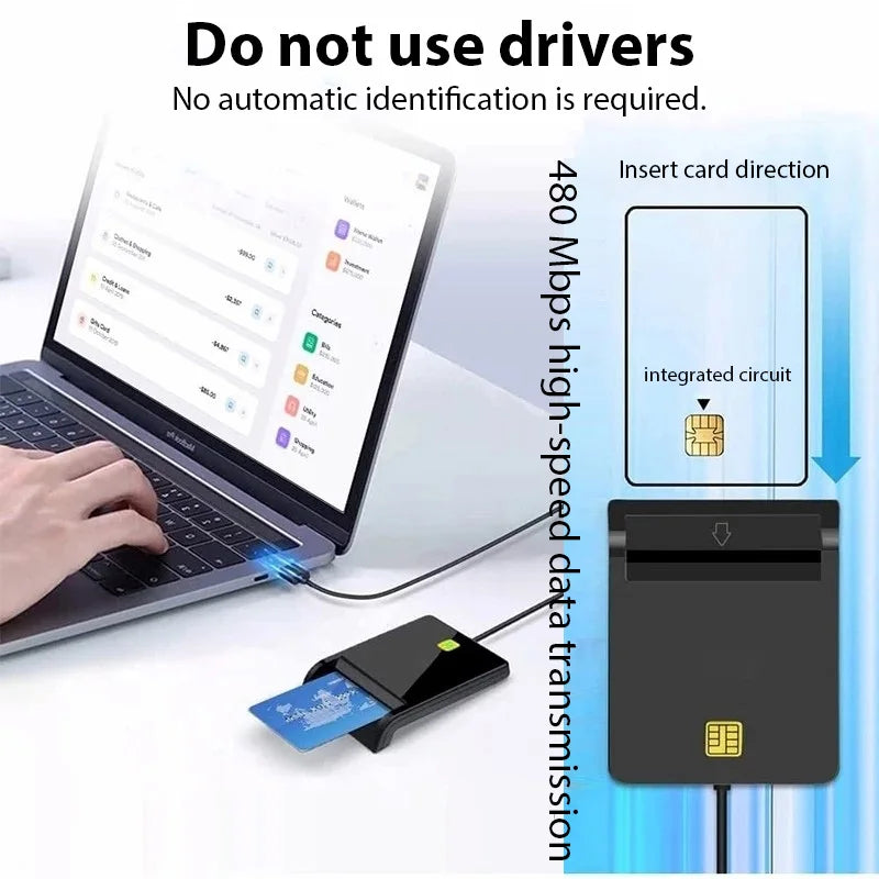 Multi-function Portable USB 2.0 Intelligent Card Reader Affordable Easy Use for DNIE ATM CAC IC ID Bank SIM Card Reader